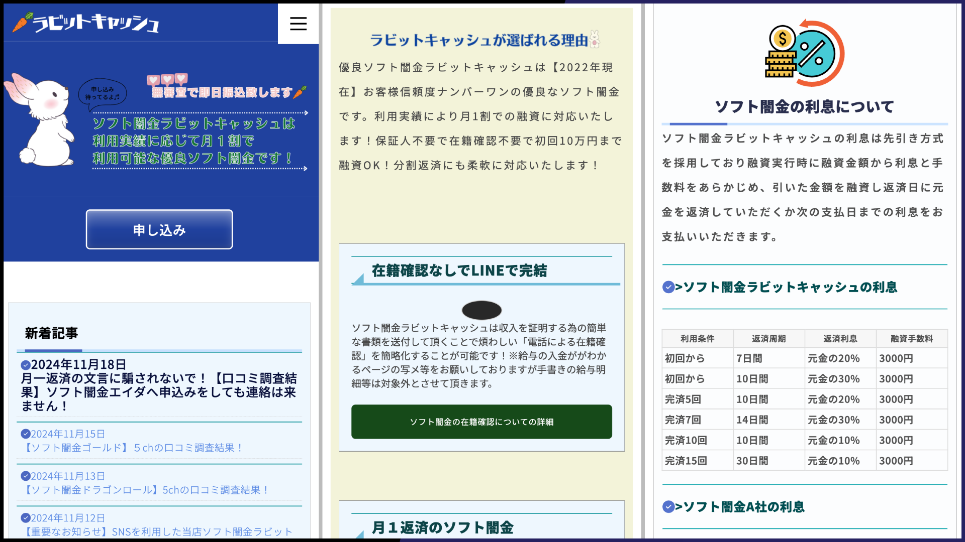 ソフト闇金_ラビットキャッシュ_サイト画像